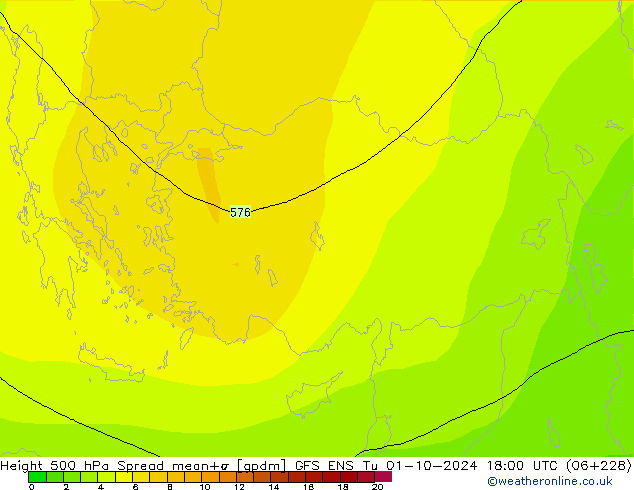 Hoogte 500 hPa Spread GFS ENS di 01.10.2024 18 UTC