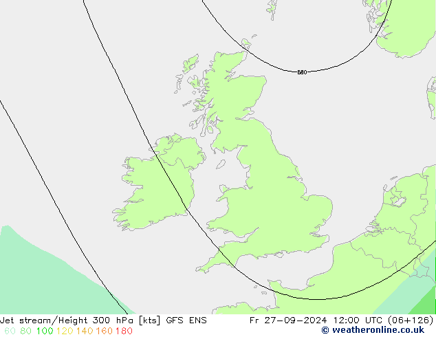 Jet stream GFS ENS Sex 27.09.2024 12 UTC