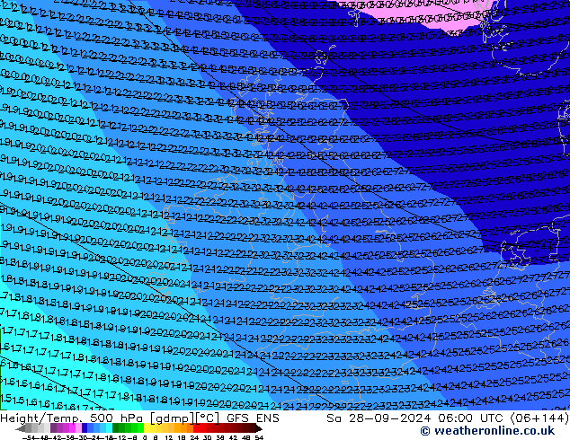 Height/Temp. 500 hPa GFS ENS So 28.09.2024 06 UTC