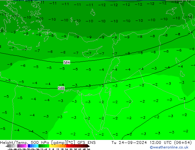 Height/Temp. 500 hPa GFS ENS Út 24.09.2024 12 UTC