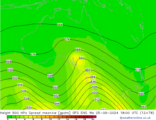 Géop. 500 hPa Spread GFS ENS mer 25.09.2024 18 UTC