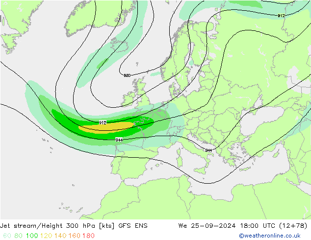 Jet Akımları GFS ENS Çar 25.09.2024 18 UTC