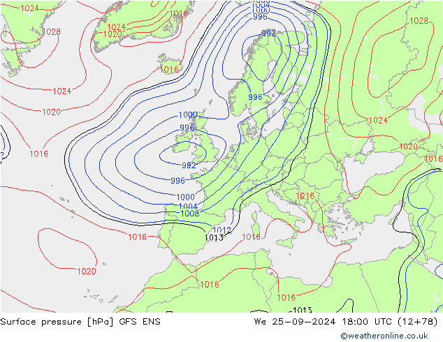 pression de l'air GFS ENS mer 25.09.2024 18 UTC