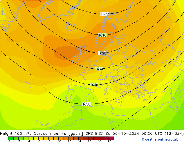 Height 100 hPa Spread GFS ENS nie. 06.10.2024 00 UTC