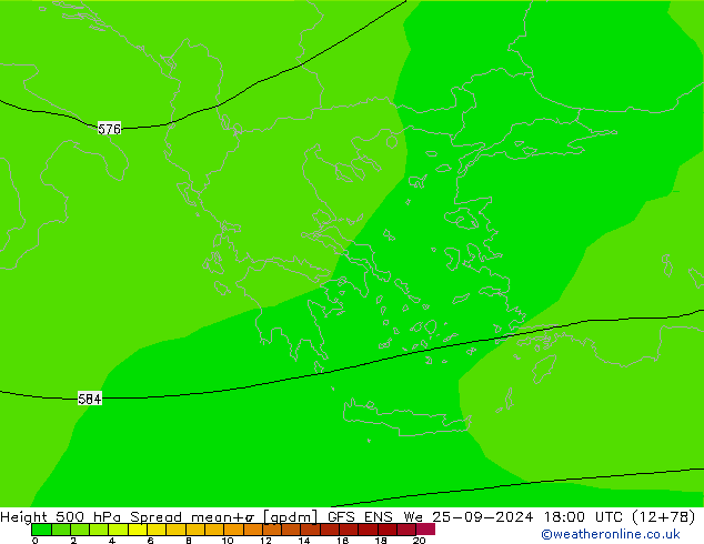 Geop. 500 hPa Spread GFS ENS mié 25.09.2024 18 UTC