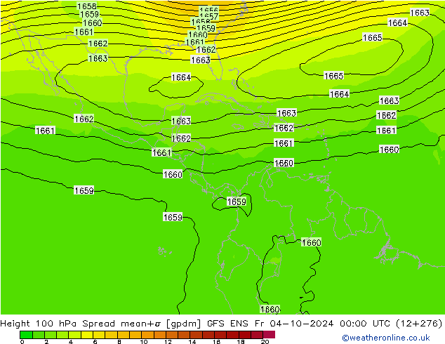 Géop. 100 hPa Spread GFS ENS ven 04.10.2024 00 UTC