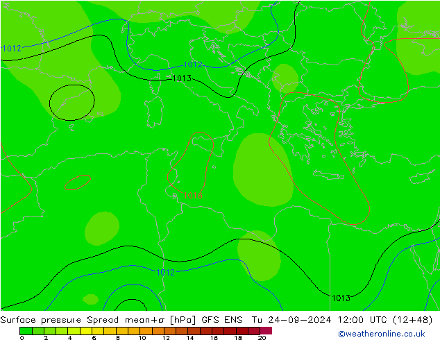 pressão do solo Spread GFS ENS Ter 24.09.2024 12 UTC