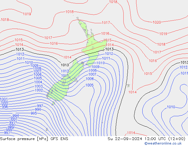 Surface pressure GFS ENS Su 22.09.2024 12 UTC