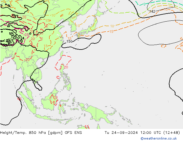 Geop./Temp. 850 hPa GFS ENS mar 24.09.2024 12 UTC