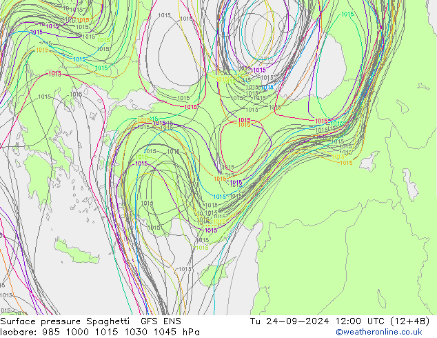 Presión superficial Spaghetti GFS ENS mar 24.09.2024 12 UTC