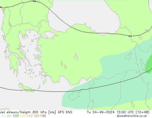 Jet stream/Height 300 hPa GFS ENS Út 24.09.2024 12 UTC