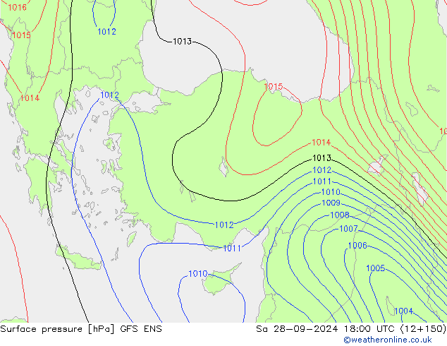 ciśnienie GFS ENS so. 28.09.2024 18 UTC