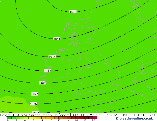 Height 100 hPa Spread GFS ENS We 25.09.2024 18 UTC