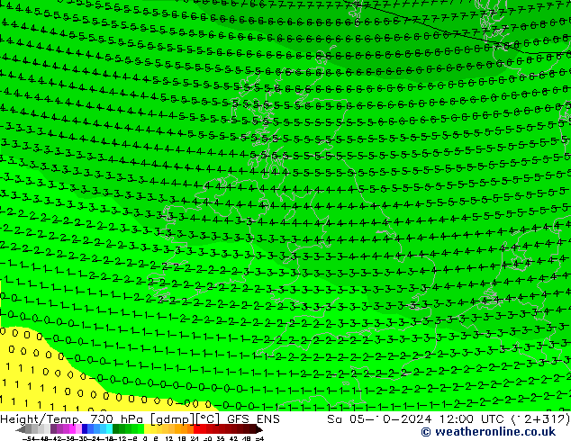 Géop./Temp. 700 hPa GFS ENS sam 05.10.2024 12 UTC