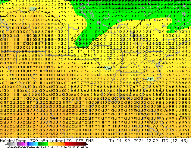 Géop./Temp. 700 hPa GFS ENS mar 24.09.2024 12 UTC