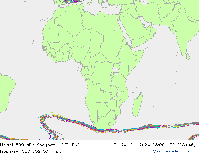 Height 500 hPa Spaghetti GFS ENS mar 24.09.2024 18 UTC