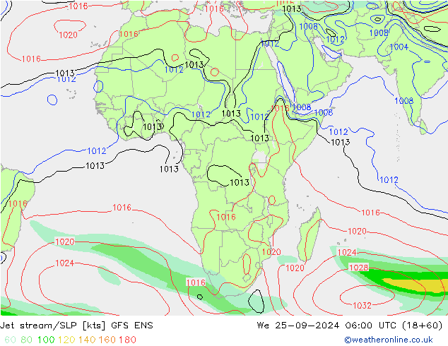 Corriente en chorro GFS ENS mié 25.09.2024 06 UTC