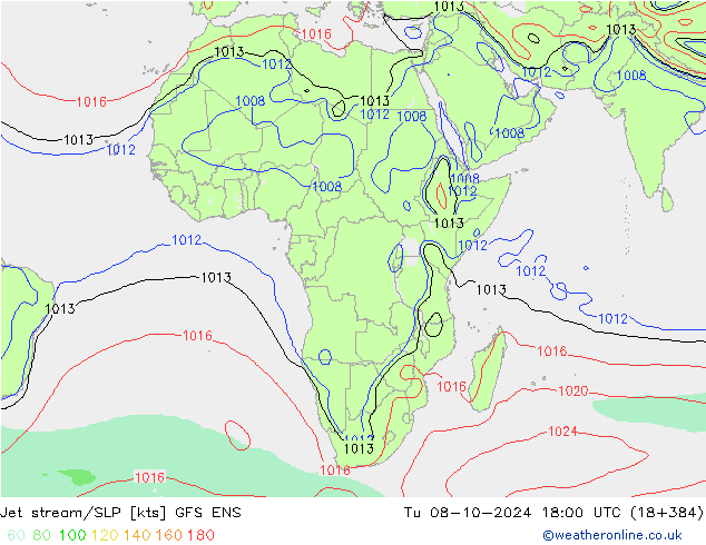 джет/приземное давление GFS ENS вт 08.10.2024 18 UTC