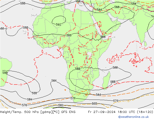 Height/Temp. 500 hPa GFS ENS Fr 27.09.2024 18 UTC