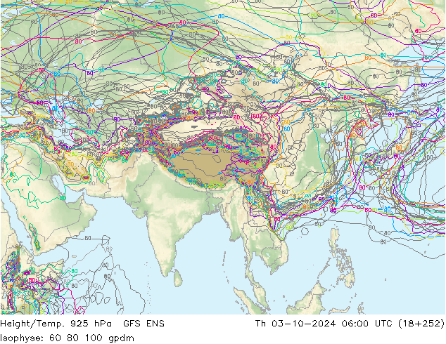 Height/Temp. 925 hPa GFS ENS gio 03.10.2024 06 UTC