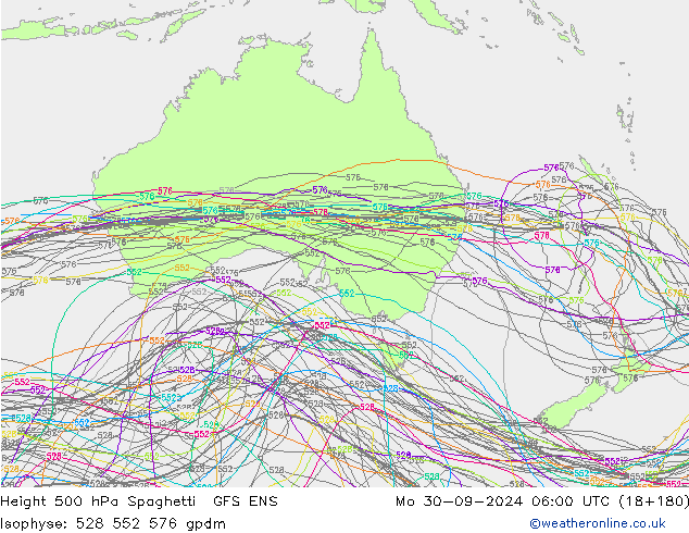 Height 500 hPa Spaghetti GFS ENS Seg 30.09.2024 06 UTC