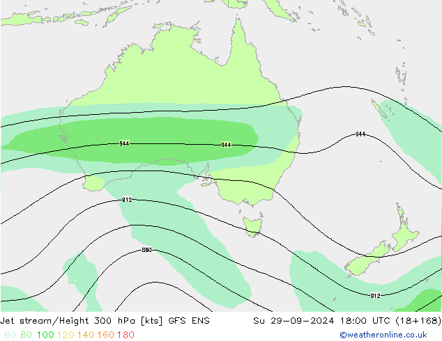 Jet stream/Height 300 hPa GFS ENS Su 29.09.2024 18 UTC