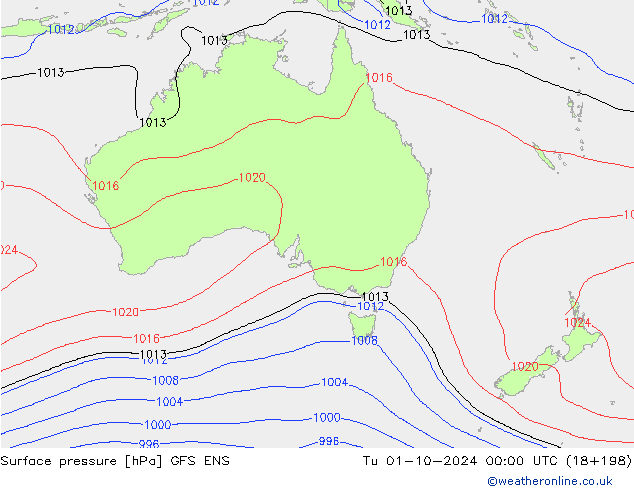 Pressione al suolo GFS ENS mar 01.10.2024 00 UTC