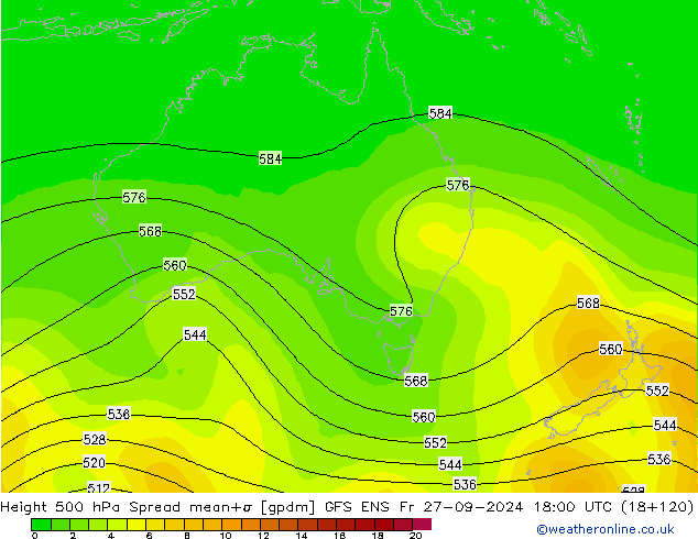 Height 500 hPa Spread GFS ENS Fr 27.09.2024 18 UTC