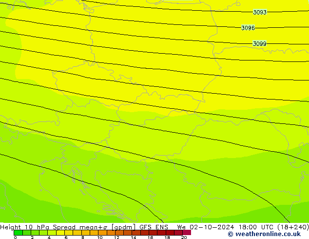 Height 10 hPa Spread GFS ENS We 02.10.2024 18 UTC