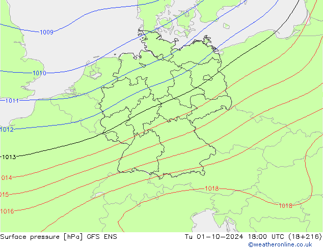 Atmosférický tlak GFS ENS Út 01.10.2024 18 UTC