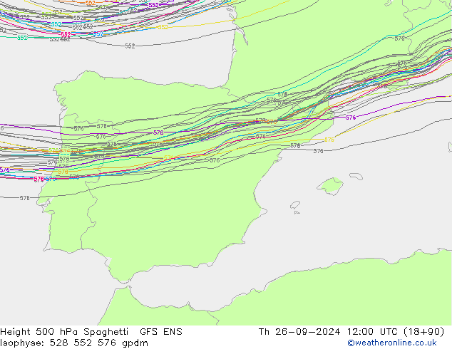 Height 500 hPa Spaghetti GFS ENS gio 26.09.2024 12 UTC