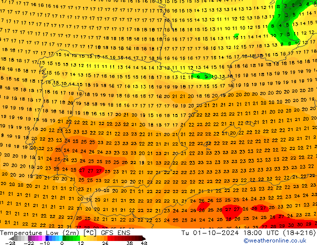 Min.  (2m) GFS ENS  01.10.2024 18 UTC