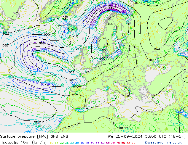 Eşrüzgar Hızları (km/sa) GFS ENS Çar 25.09.2024 00 UTC