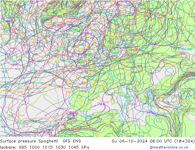 ciśnienie Spaghetti GFS ENS nie. 06.10.2024 06 UTC