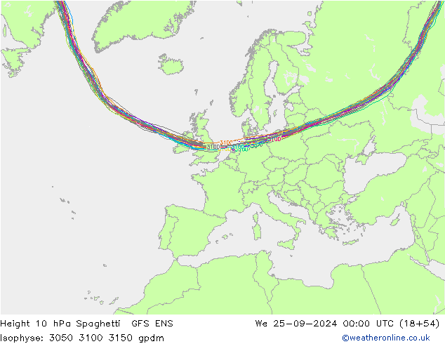 Height 10 hPa Spaghetti GFS ENS Mi 25.09.2024 00 UTC