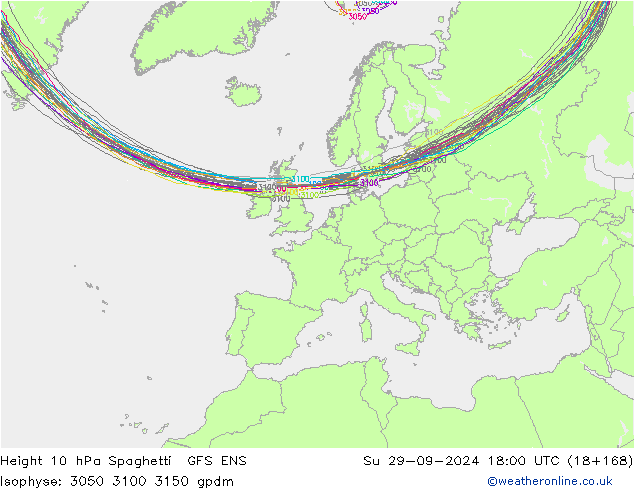 Height 10 hPa Spaghetti GFS ENS Su 29.09.2024 18 UTC