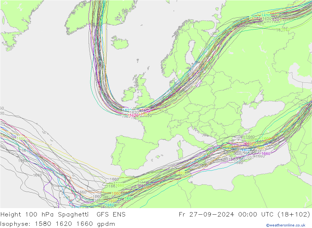 Height 100 hPa Spaghetti GFS ENS Fr 27.09.2024 00 UTC