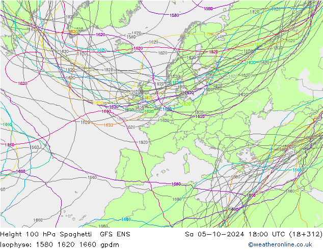 Height 100 hPa Spaghetti GFS ENS Sa 05.10.2024 18 UTC