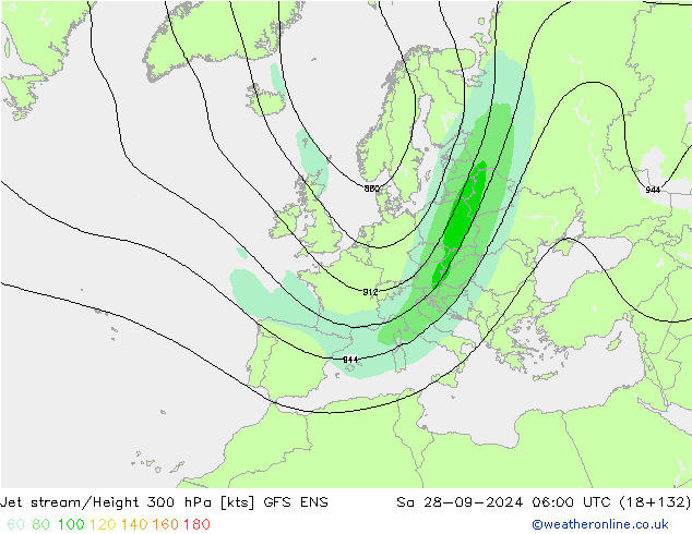 Jet stream/Height 300 hPa GFS ENS Sa 28.09.2024 06 UTC