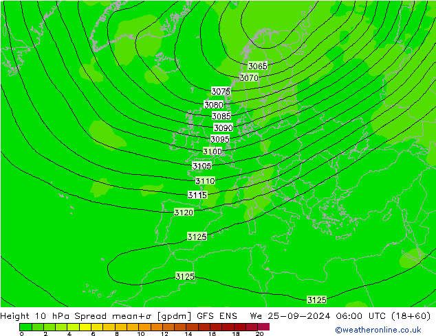 Height 10 hPa Spread GFS ENS Mi 25.09.2024 06 UTC