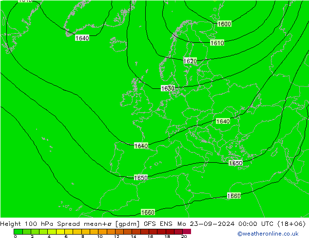 Height 100 hPa Spread GFS ENS pon. 23.09.2024 00 UTC