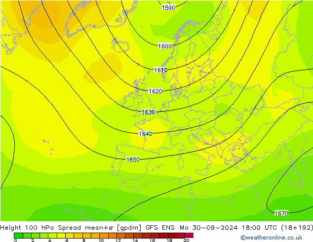 Height 100 hPa Spread GFS ENS lun 30.09.2024 18 UTC