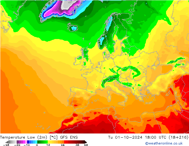 temperatura mín. (2m) GFS ENS Ter 01.10.2024 18 UTC