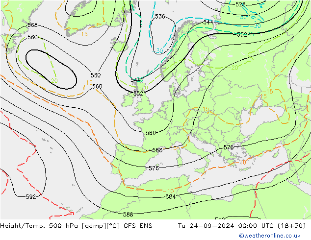 Height/Temp. 500 hPa GFS ENS Tu 24.09.2024 00 UTC