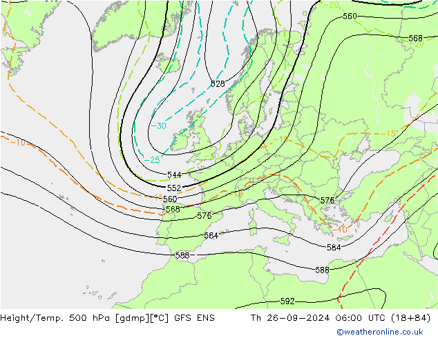 Height/Temp. 500 hPa GFS ENS Qui 26.09.2024 06 UTC