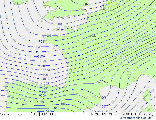 Yer basıncı GFS ENS Per 26.09.2024 06 UTC