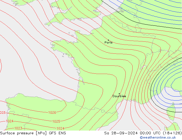 Yer basıncı GFS ENS Cts 28.09.2024 00 UTC