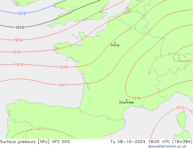 Bodendruck GFS ENS Di 08.10.2024 18 UTC