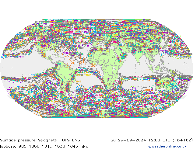 pression de l'air Spaghetti GFS ENS dim 29.09.2024 12 UTC