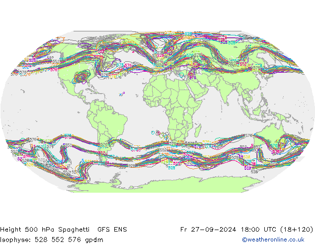 Height 500 hPa Spaghetti GFS ENS Fr 27.09.2024 18 UTC